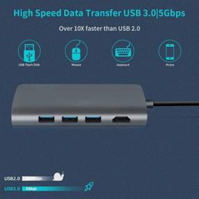 img 1 attached to 🔌 Cofuture-USB-C-Hub-Type C Hub 8-в-1: Ethernet, 4K HDMI, USB 3.0, SD/TF Reader, PD - Совместим с Mac Pro.