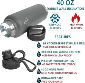 img 1 attached to 🔒 VOLCAROCK 40/64 Oz Hydro Vacuum Insulated Flask - Insulated Sports Water Bottle, BPA Free, Double Wall Stainless Steel, Cold Hot Beverage Container, Durable, Leakproof, Dishwasher Safe