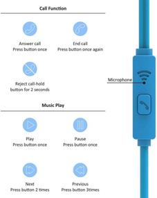 img 3 attached to Super me, In-Ear Headphones Bass Earbuds with Microphone and Call Controller - Compatible with 🎧 iPhone, Android, and All Devices with 3.5mm Jack - Sleep Headset with 6 Pairs Earpad S/M/L, Blue