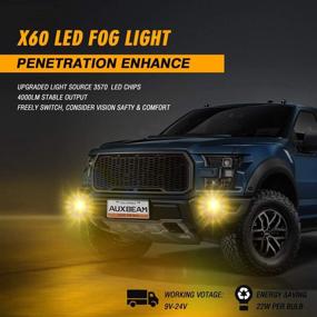 img 1 attached to 🔆 Auxbeam 9005 HB3 H10 Led Fog Light Bulbs: NF-X60 Series Three Colors Switchback LED Fog Daytime Running Lights, EMC Tech Anti-Interference - Pack of 2