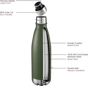 img 3 attached to 🥤 Stay Refreshed for Longer with HASLE OUTFITTERS 17oz Cola Shape Water Bottle in ArmyGreen - 24Hrs Cold, 12Hrs Hot, Sweat-Free Exterior, Easy to Carry