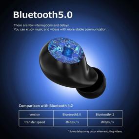 img 1 attached to 😈 Kids Wireless Earbuds XZC | Cute Little Devil Earphones for Kids & Adults | 36H Playtime | 3D Stereo Deep Bass | Built-in Mic | Blue Cat Design