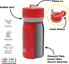 img 2 attached to 🥤 Cascade Double Wall Vacuum Insulated Stainless Steel Water Bottle with Wide Mouth, Comfort Grip, Straw Lid, and Carry Handle – 12 Ounces