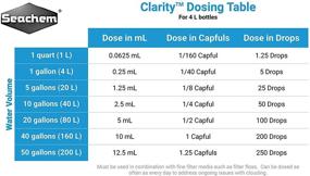 img 2 attached to Seachem 149 Clarity Fl Gal