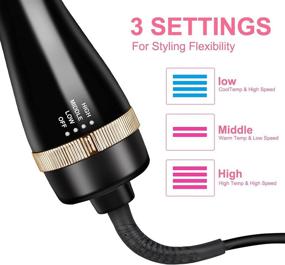img 2 attached to 💁 JESELRY Hair Dryer Brush - 2-in-1 Professional One Step Hair Dryer and Styler Volumizer with Negative Ion Ceramic Technology, Hot Air Brush for Fast Drying, Salon-Quality Results, Straightening, Curling
