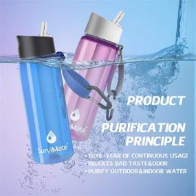 img 3 attached to 🥤 Convenient SurviMate BPA-Free Water Bottle with Integrated 4-Stage Filter Straw – Perfect for Camping, Hiking, Backpacking, and Travel