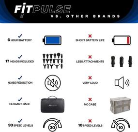 img 4 attached to Массажный аппарат FITPULSE для мышц для спортсменов