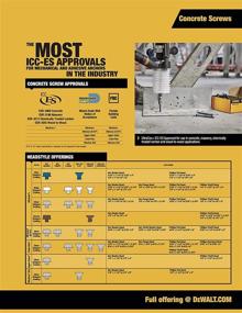 img 1 attached to DeWALT Engineered Powers ULTRACON DFM12722