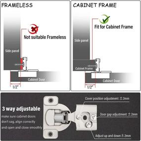 img 2 attached to 🔧 20-Pack 1/2 inch Overlay Soft Close Cabinet Hinge, 105° Concealed Hinges, 3-Way Adjustable Face Frame Kitchen Cabinet Door Hinges, Nickel Plated Stainless Steel Concealed Hinge