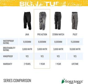 img 1 attached to Stay Dry and Comfortable with FROGG TOGGS Women's Classic Pro Action Rain Pant - Waterproof and Breathable!