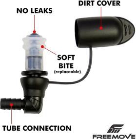 img 3 attached to FREEMOVE Mouthpiece Replacement Protector Installation