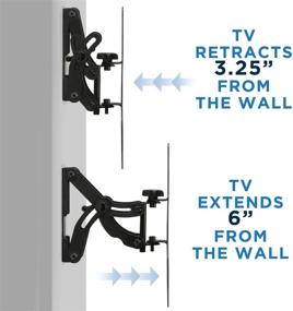 img 2 attached to 📺 Mount-It! Full-Motion TV Wall Mount for 23-42" Flat Screen Panels - Tilting, Swiveling, Articulating Display Mounting Bracket with 200x200 VESA Pattern, 66 lb Capacity