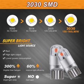 img 2 attached to Auxbeam T10 194 LED Bulb Red - Super Bright Non-Polarity W5W 168 2825 for Car Interior Lights: Dashboard, License Plate, Dome Map Light, Brake Light (2 PCS)