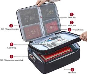 img 3 attached to 🔒 Gulenduo Document Organizer with Password Lock - Secure Family Document Holder & Bag for Safe Storage of Important Documents, Plastic Zipper Binder for Medical Documents