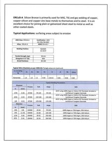 img 2 attached to High-Quality Blue Demon ERCuSi Spool Welding: Ideal for Various Projects