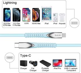 img 2 attached to KINPS Certified Lightning Charging Compatible Industrial Electrical and Wiring: The Complete Connection Solution