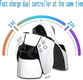 img 2 attached to GEEMEE Charger Charging Controller DualShock