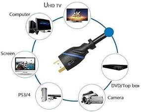 img 1 attached to Высокоскоростной HDMI-кабель мужской-мужской с Ethernet черного цвета (50 футов / 15,2 м) - поддерживает 4K 30 Гц, 3D, 1080p и возврат аудио - CNE01883