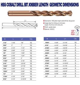 img 2 attached to Cobalt Drill Jobber Length Iron 10Pcs: High Performance Drilling Tool for Various Materials