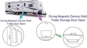 img 3 attached to 🔒 CalPalmy (2 Pairs) Magnetic Baggage Door Catch and Holder Kit - Black RV Storage Door Latch: Ideal Replacement for Plastic Spring Clips in Campers and Motorhomes