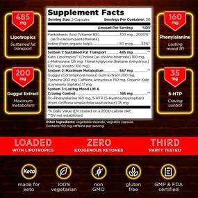 img 3 attached to Real Keto Fat Burner by Old School Labs - The Key to Overcoming Keto Plateaus - Advanced Thermogenic Weight Management Supplement - Designed for Men and Women - Boost Weight Loss, Increase Energy, Control Appetite, Enhance Mood - 60 Veggie Diet Pills
