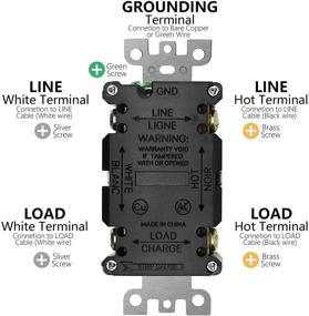 img 1 attached to Industrial Electrical Indicator Tamper Resistant Weather Resistant Receptacle: Ensuring Safety and Durability