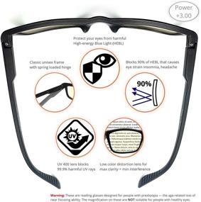 img 3 attached to 👓 J+S Vision Reading Glasses with Blue Light Shield: Protect Your Eyes with Diopter +1.0 - +3.0 Coated Lenses