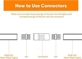 img 1 attached to 💡 Enhance Your Shine Decor RGB LED Neon Rope Lights with our 2 Connection Wire Cables & 1 Connector with Pin Kit