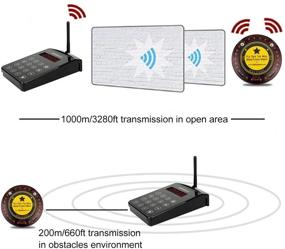 img 3 attached to Retekess TD103 Restaurant Prevention Chargeable