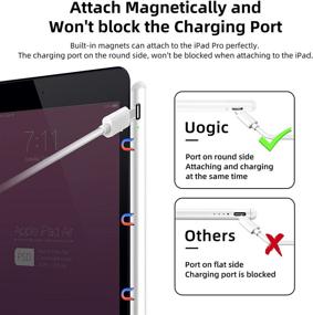 img 2 attached to 🖊️ Uogic Stylus Pen for iPad - Compatible with Apple iPad Pro 11"/12.9" 2018/2020/2021, iPad 6th/7th/8th/9th Gen, iPad Mini 5th/6th Gen, iPad Air, 3rd/4th Gen - Magnetic, Rechargeable, Palm Rejection - Enhanced SEO