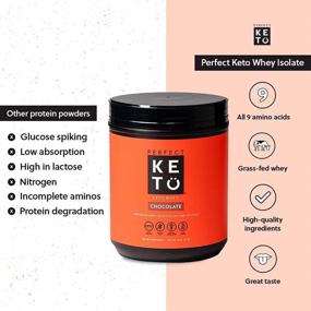 img 2 attached to 🥛 Perfect Keto Pure Whey Protein Powder - Isolate, 100% Grass-Fed Meal Replacement Shake, Delicious Chocolate Flavor, No Artificial Ingredients, Gluten-Free, Soy-Free, Non-GMO