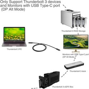 img 1 attached to SIIG Сертифицированное средство приобретения Thunderbolt 40Gbps Active