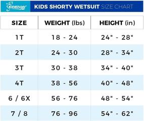 img 3 attached to 🏊 Explore the Waters with Seavenger Cadet Kids 2mm Shorty Wetsuit