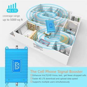 img 2 attached to 📶 Усилите сигнал Verizon с помощью комплекта для усиления сигнала мобильного телефона 4G LTE - Subroad 700Mhz Band 13 Repeater Amplifier для дома и офиса, расширение зоны покрытия до 5 000 кв. футов.