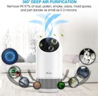 🌬️ mooka true hepa air purifier: powerful allergen and odor eliminator for large rooms, pets, smokers, and mold - filter reminder and timer included! logo