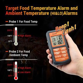 img 2 attached to 🌡️ ThermoPro TP08S: Ultimate Wireless Digital Meat Thermometer for Grilling, Smoking, BBQ, and Oven - Dual Probe Kitchen Cooking Food Thermometer