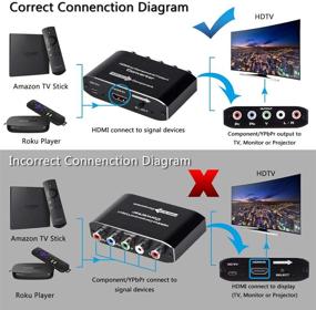 img 2 attached to Преобразователь HDMI в компонентный видеосигнал: наслаждайтесь полным HD-видео и звуком на телестике, DVD, PS3, PS4 и многом другом с помощью данного конвертера HDMI в YPbPr 5RCA RGB.