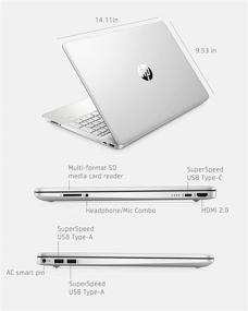 img 2 attached to 💻 Обзор ноутбука HP 15-ef1021nr: AMD Ryzen 3, 8 ГБ оперативной памяти, 256 ГБ SSD, Windows 10, долговечный аккумулятор