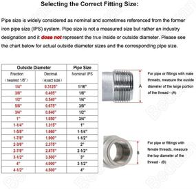 img 1 attached to 💧 Water Fitting - Beduan Stainless Steel