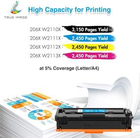 img 2 attached to 🖨️ High-Quality Replacement Toner Cartridge 4-Pack for HP Color Pro M255/MFP M283 Printers