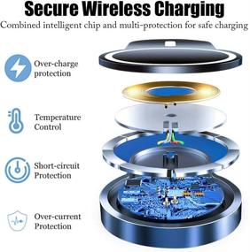 img 3 attached to 🧲 Magnetic Wireless Car Charger, 15W Fast Qi Wireless Charger Mount for iPhone 12/12 Pro Max/12 Mini/11, Galaxy S20 - Air Vent QC 3.0 Auto Clamp Magnetic Car Charger with 2 Magnet Stickers