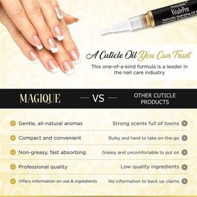 img 2 attached to VitalePen Cuticle Oil for Nails - Nail Oil Pen for Manicure - Nail Care 💅 Oil Pens with Vitamins A & E - Pack of 2 Pens - Magique VitalePen .14oz