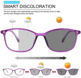 img 1 attached to Enhanced UV Protection: Photochromic Sunglasses Blue Light Blocking Glasses for Women and Men - Anti Glare, Gaming Eyewear