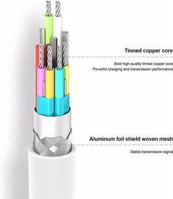 img 3 attached to Industrial Electrical Charger AZMOGDT - Certified Lightning Compatible