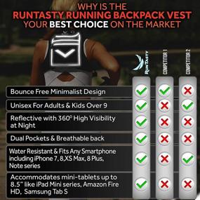 img 3 attached to 🏃 Hi-Viz Reflective Running Mini Backpack Vest for Men & Women - Holds Accessories and iPhone, Android, iPad mini - Lightweight Adjustable Gear for Fitness, Walking, Cycling, Hiking and More