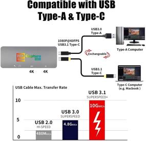 img 2 attached to Захват видео 60FPS Mirabox 4K – картa USB3.1 Type C HDMI для PS4, Switch, OBS, стриминга и записи на YouTube – HD захват аудио и видео – совместима с Windows, Mac OS, Linux.