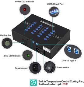 img 2 attached to Sipolar Well Work 20 Port Industrial USB 3.0 Hub Charger: High-Speed 5Gbps for iPhone/iPad/Cellphone - 110V Voltage