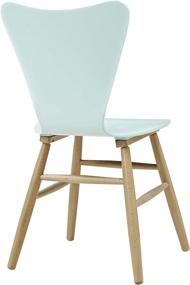 img 1 attached to 🪑 Enhanced SEO: Modway Cascade Mid-Century Modern Wooden Kitchen and Dining Chair in Light Blue