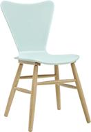 🪑 enhanced seo: modway cascade mid-century modern wooden kitchen and dining chair in light blue логотип