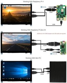 img 1 attached to 5-inch Capacitive Touch Screen TFT LCD Display with Toughened Glass Panel - 800x480 Resolution - Compatible with Raspberry Pi 4B/3B+/3B/Zero/Zero W WH, PC, and Various Systems